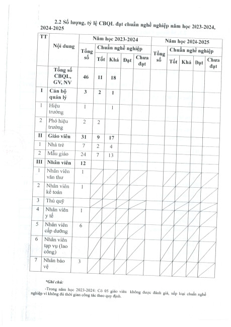 CONG KHAI 9 25 page 0006