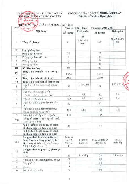 CONG KHAI 9 25 page 0009