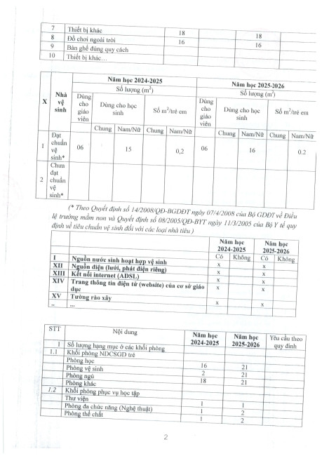 CONG KHAI 9 25 page 0010