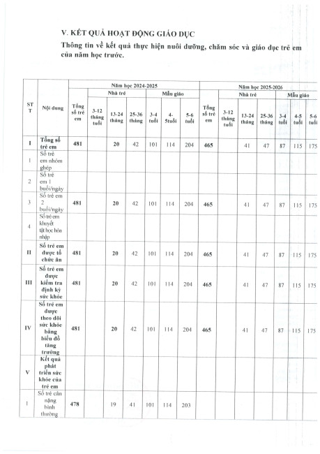 CONG KHAI 9 25 page 0015