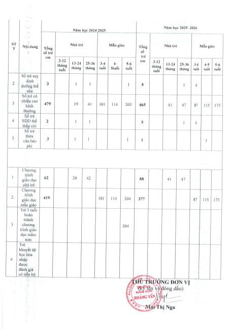 CONG KHAI 9 25 page 0016