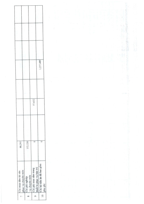 CONG KHAI 9 25 page 0018