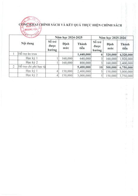 CONG KHAI 9 25 page 0019