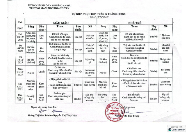 DU KIEN THUC DON THANG 12 page 0002