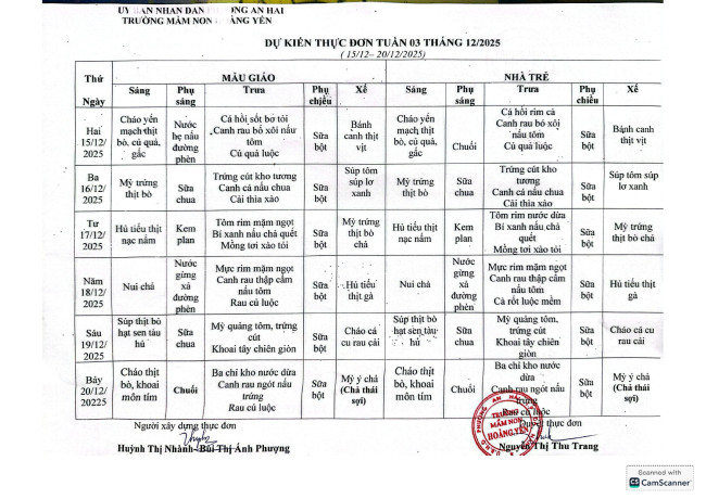 DU KIEN THUC DON THANG 12 page 0003