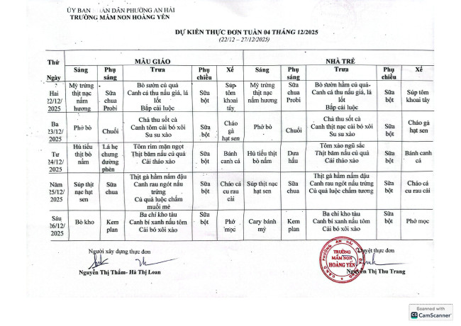 DU KIEN THUC DON THANG 12 page 0004
