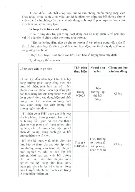 KH CAI TIEN CHAT LUONG hình ảnh 2