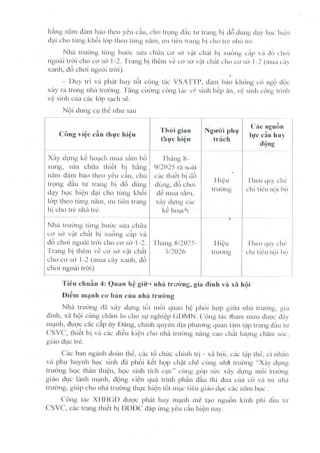 KH CAI TIEN CHAT LUONG hình ảnh 5